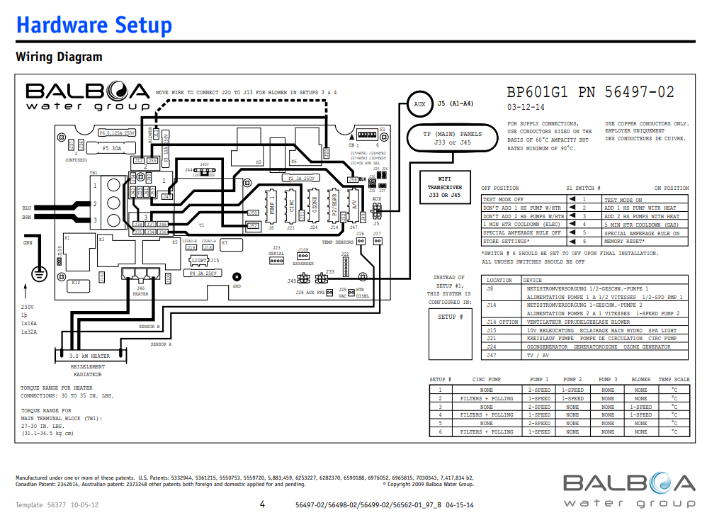 how to understand balboa configurations 01